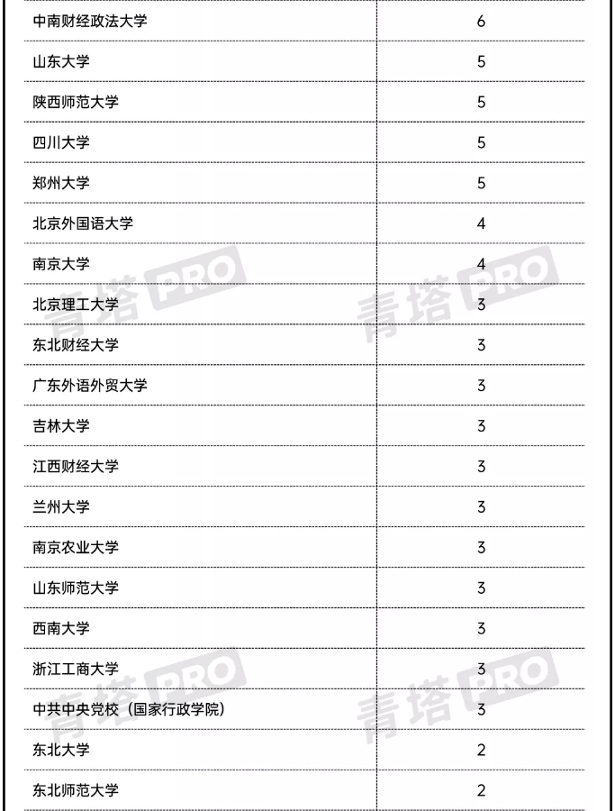 安徽社科基金项目2021（安徽社科基金项目2021公布）《2020安徽省社科基金项目》