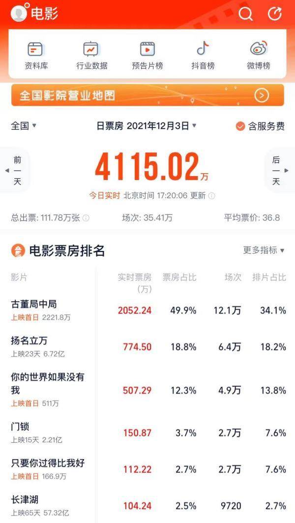 电影|《古董局中局》,演员特技在线,剧情可圈可点