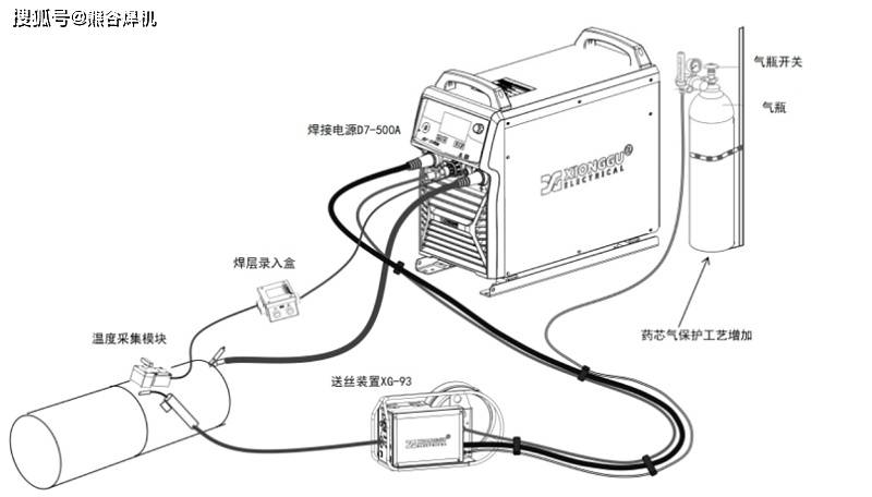 高频焊机原理图片