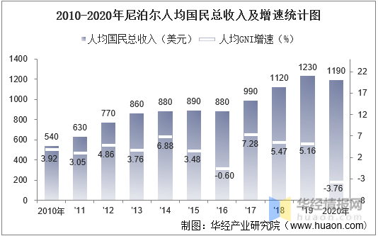 尼泊尔小刀收入图片