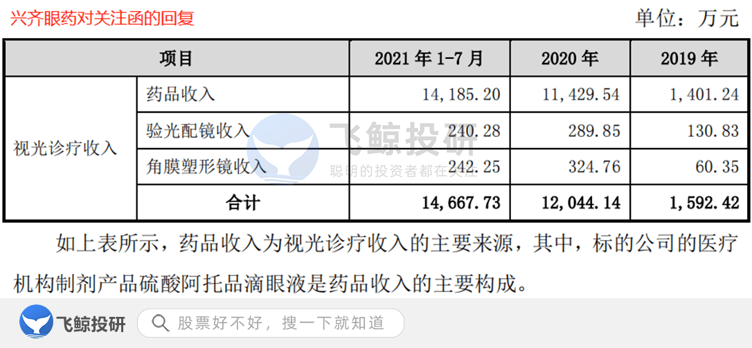 什么是生产成本的一部分 9ffa4b8e208c45f5ad940858f6229888.png