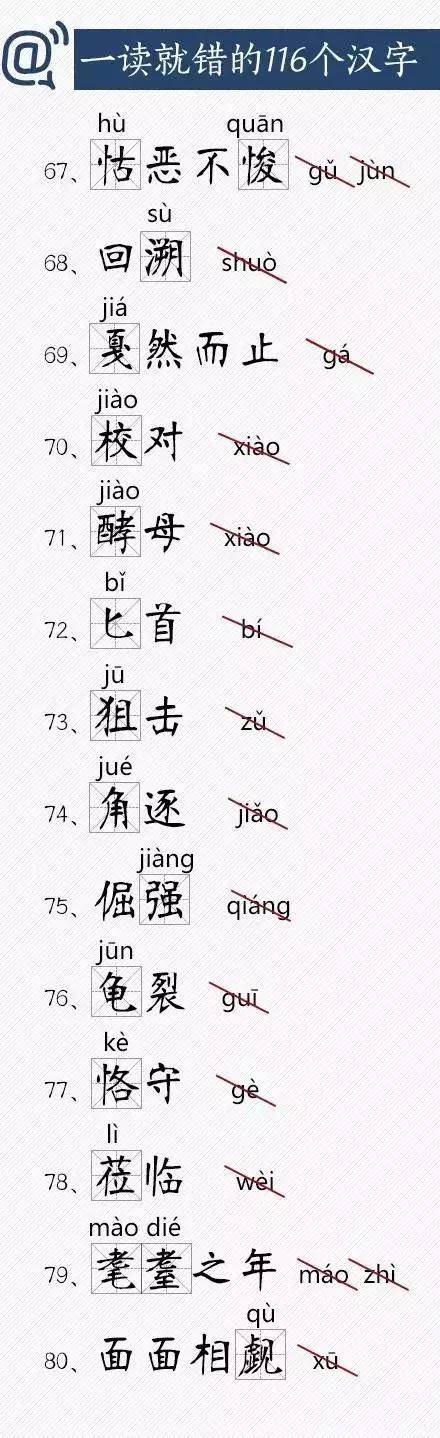 识字纠错 : 一读就错的116个汉字，快把正确读音教给孩子！