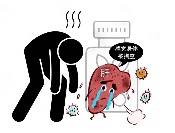 肝脏|乙肝患者日常要如何正确护理？医生告知：5点下手，保护肝功能！