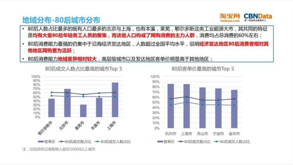 辉煌 资本疯投、双十一销量王，从辉煌到失落，淘系女装怎么了？