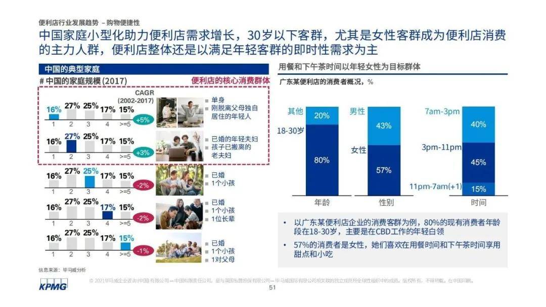 食品|300个地级市，3000个县城，和无数正在“消失”的地方食品品牌