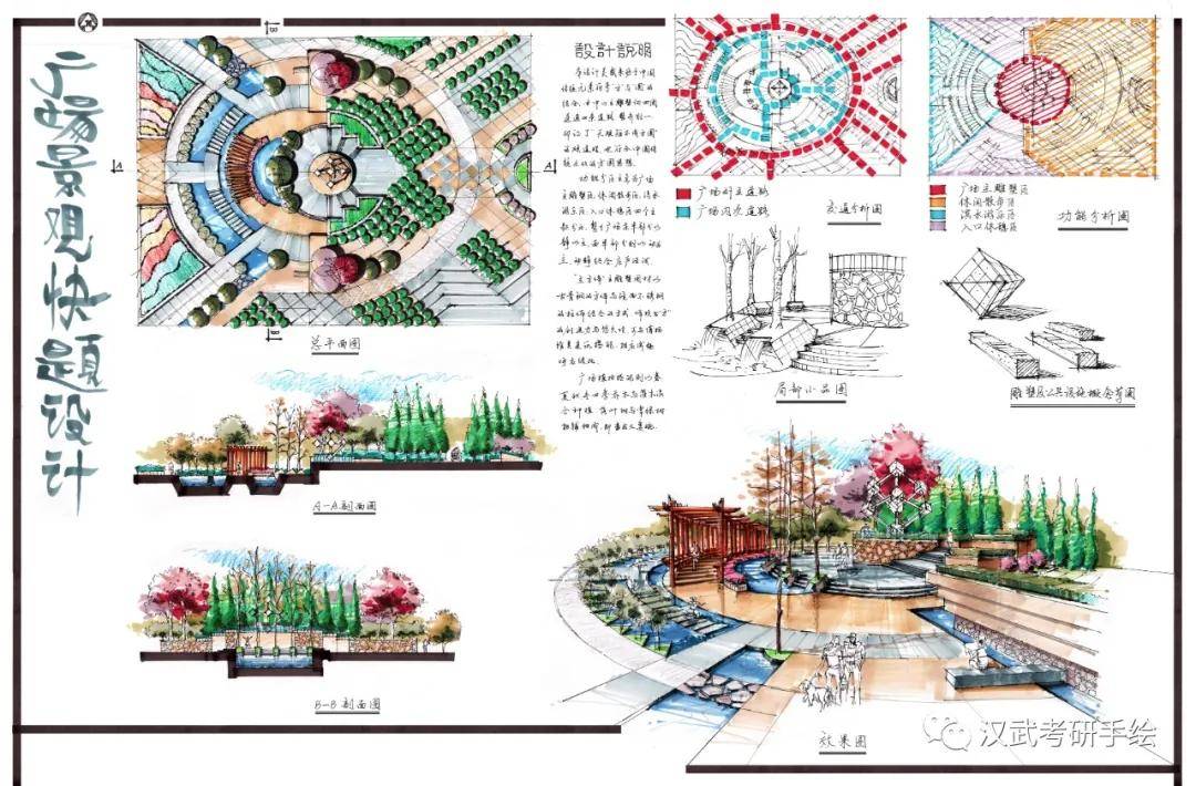 優選快題第02期丨環藝廣場綠地小公園設計手繪快題曬曬舊圖可否救急