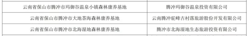 建设|“森”呼吸！腾冲3家基地入选2021年国家级森林康养试点建设单位