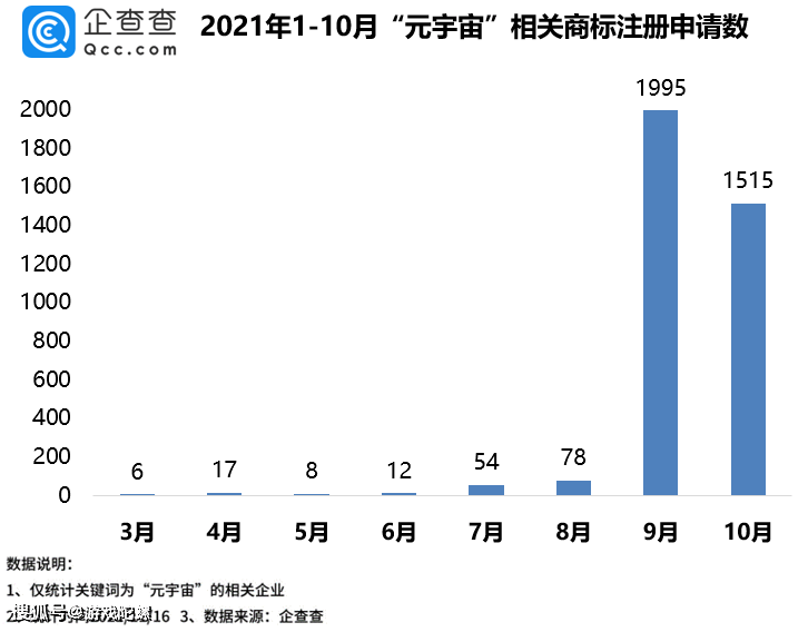 巨頭都在布局的元宇宙，阿裡元境如何從雲遊戲切入 科技 第1張