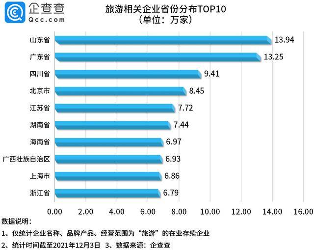 景洪市人口总数量_社会文化 书必银书行Book Bank天下第一行 孔夫子旧书网(3)