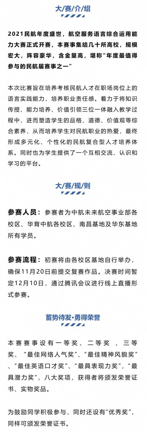 赛事|不惧挑战 勇得荣誉|2021中航未来四大赛事邀您参加！