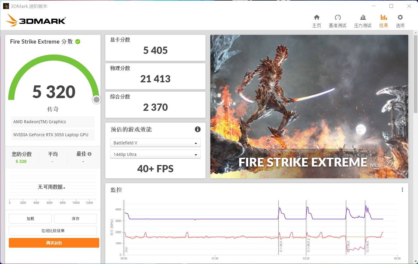 评测|华硕无畏Pro15 锐龙版深度评测：是时候重新定义15.6英寸轻薄本了