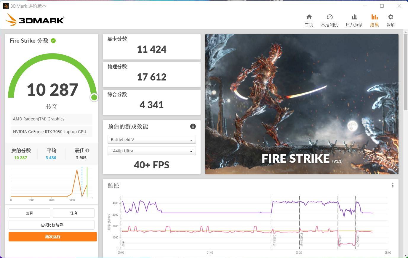 评测|华硕无畏Pro15 锐龙版深度评测：是时候重新定义15.6英寸轻薄本了