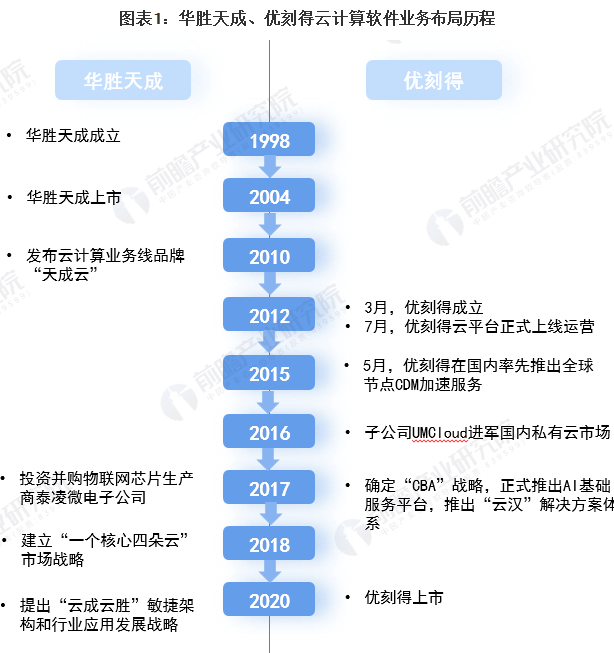 66e188558a9d4dd68ac48a3562aa5685.png