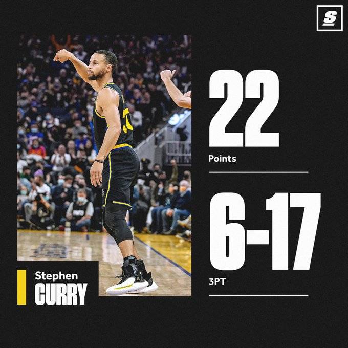 庫里|787場2964記三分歷史最快！僅差10球歷史第一，庫里用3分書寫傳奇