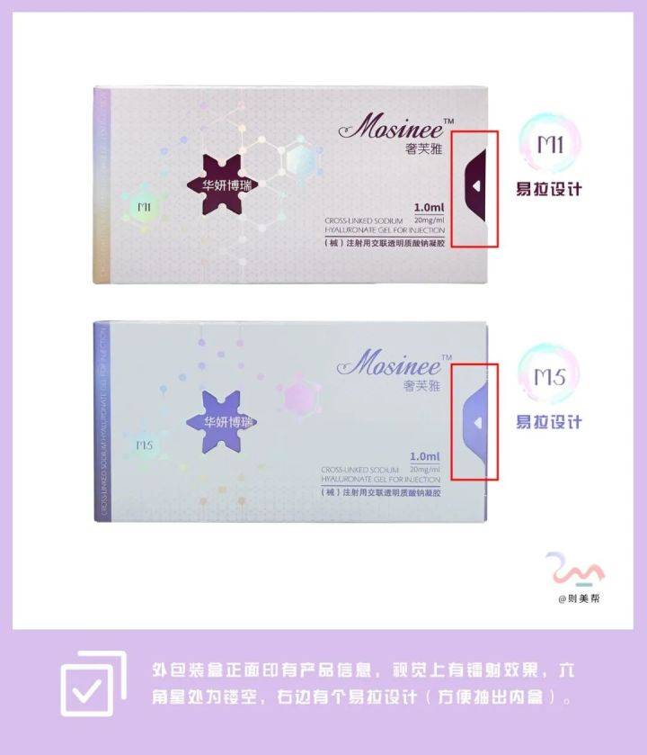 知识科普奢芙雅M1/M5b尿酸 真假辨别