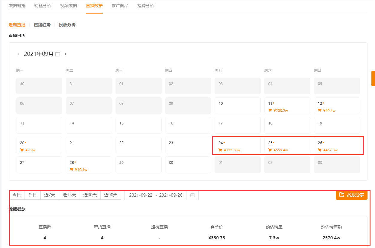 直播卖货直播间怎么设置 d721c230c9cd42d09236d5398b2fb807.png