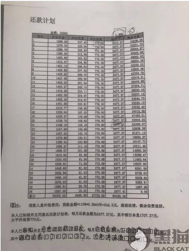 徽商银行频现贷款强制搭售保险 贷款30万需还10万保费