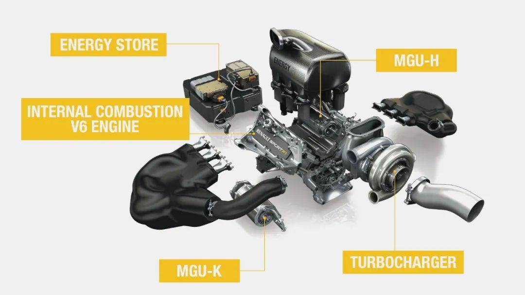 单元|因周冠宇而“重新入坑”F1的，可以看看这篇