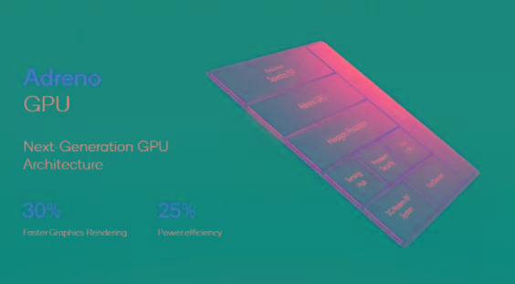 全新一代骁龙8移动平台解析：除了性能，还有这些看点值得关注