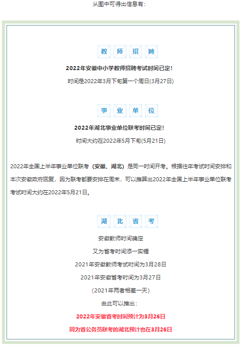 公告|重磅！2022年省联考将于3月下旬笔试