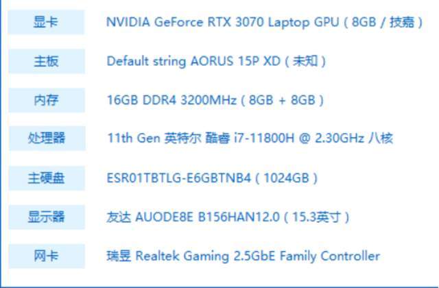 评测|AORUS 15P XD RTX 游戏本评测：130W RTX 3070 加持，跑满 300Hz 电竞屏