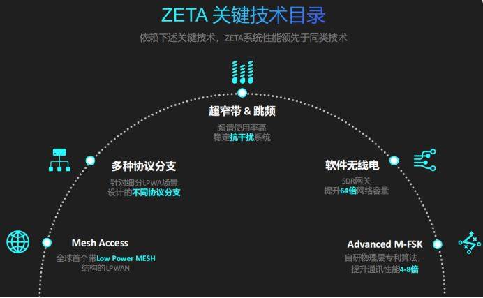 网络技术和网络安全区别 c5d1eb3f9cc34bdba9a665e963f8dea7.jpeg