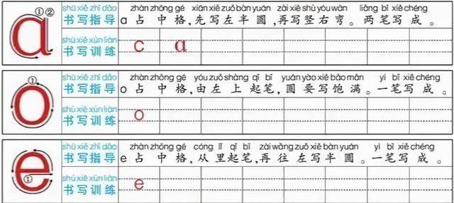 【最适合家长的复习材料】语文一年级上【 aoe iuü