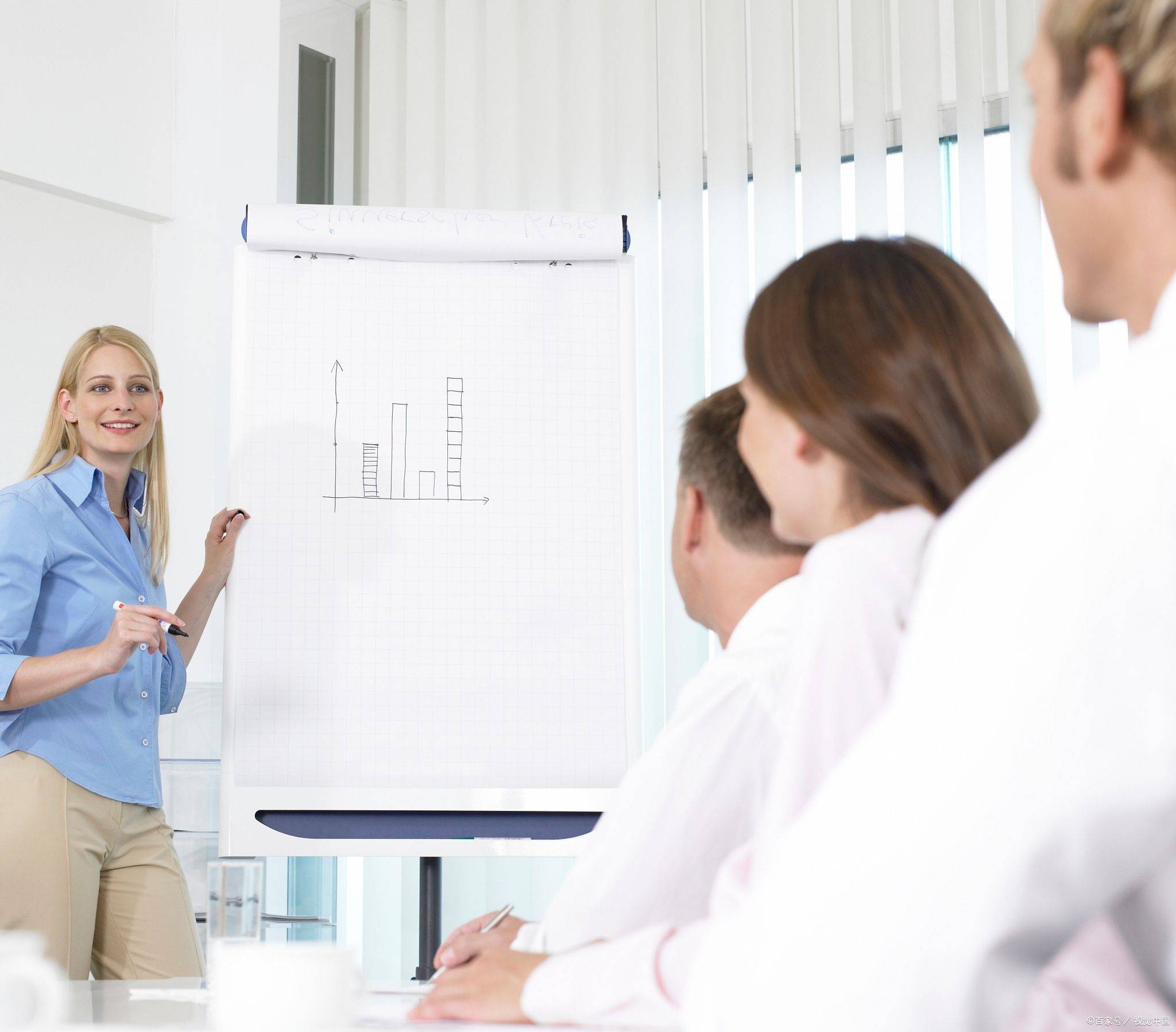 一位销售想要成功地与客户达成交易必须做好这几个准备工作