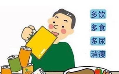 症状|皮肤上出现这些症状是糖尿病发出的信号，请仔细看，女性更要注意