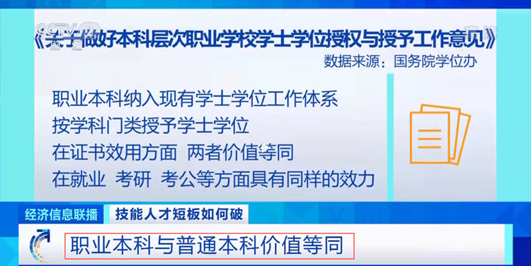 毕业生|四川新华2022预报名通道全面开启！热门专业全面亮相！