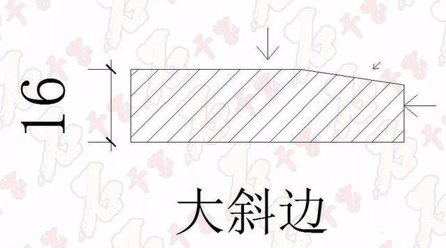 石材磨边加工常见样式_斜边_法国_棋子