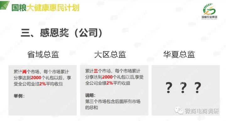 黑老宋换壳“国粮农业”:五级代理、团队计酬依然涉嫌传销(图16)