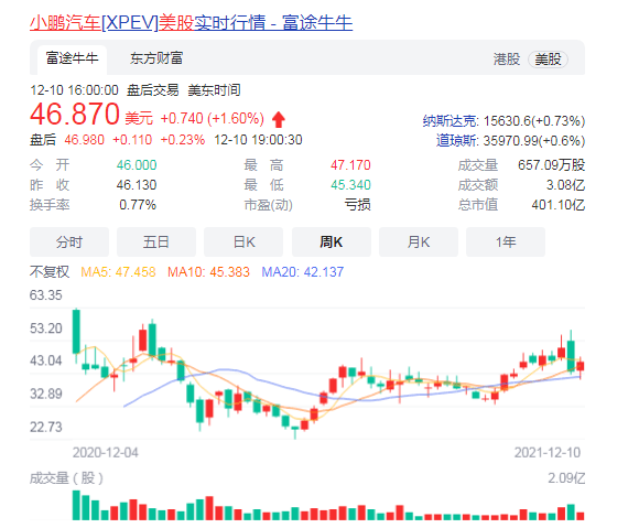 点击进入看图评论