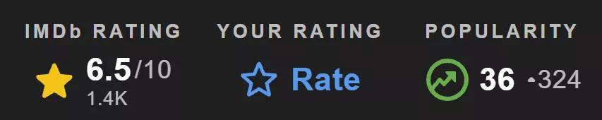 凯莉|限制级启蒙剧重启，爷青回还是毁经典？