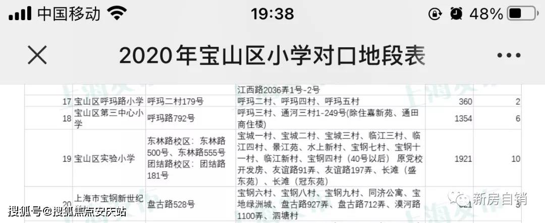 官网宝山上海长滩宝山上海长滩宝山上海长滩官方网站欢迎您