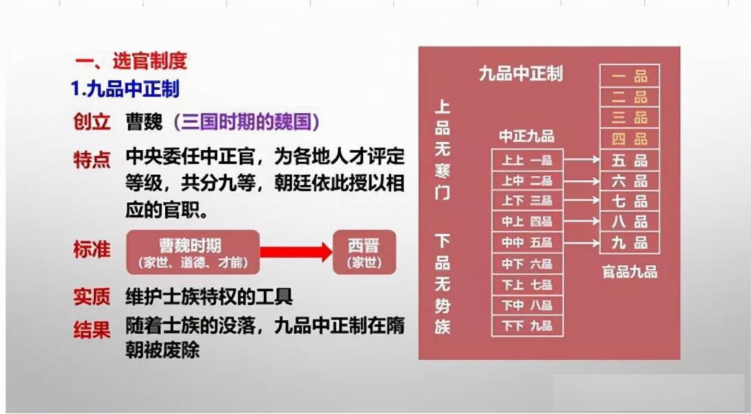 英雄的叹息曹操与世家的权力角逐最终人亡政息
