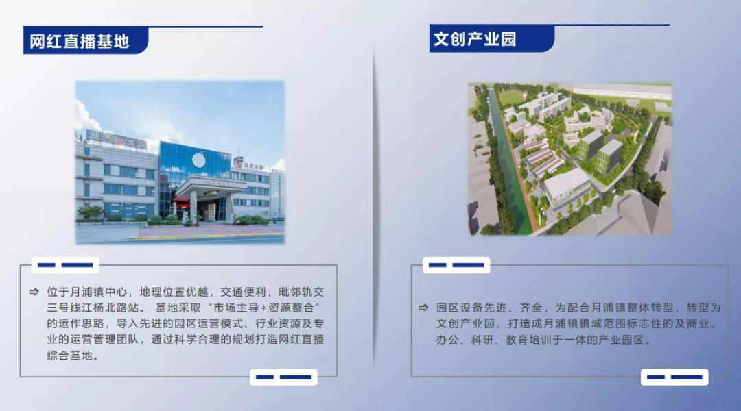 上海市|上海北大门“科创+产业”先锋——月新智慧产业园