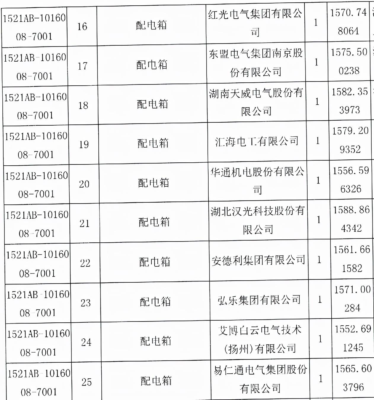 湖北总人口有多少2021_广东人口2020总人数口是多少(3)