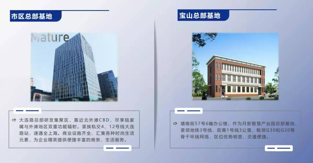 上海市|上海北大门“科创+产业”先锋——月新智慧产业园