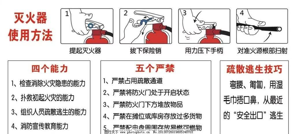 陕西|陕西华晨教育集团陕西长城科技技术学校组织学生生开展冬季消防安全培训及演练