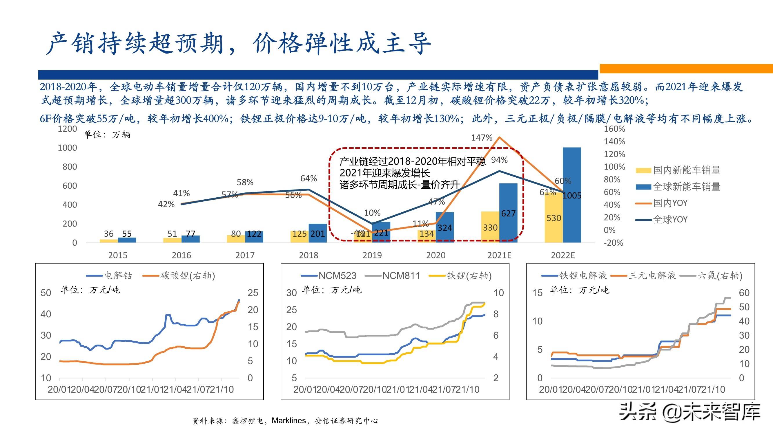 科技新能源储能投资 e70fd52083ad4918b429a3bf831e1fcc.jpeg