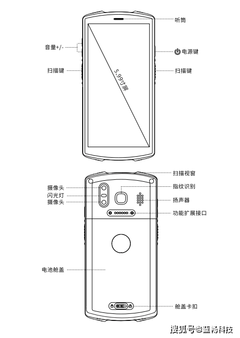 蓝畅5g版医疗pda智能手持终端操作指南