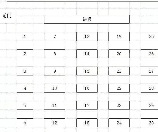 试卷|最新消息！多省高考取消AB卷！