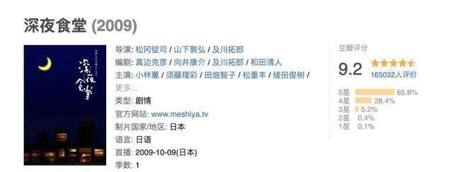 国产|国产剧能不能来点新本子，别糟蹋经典了！