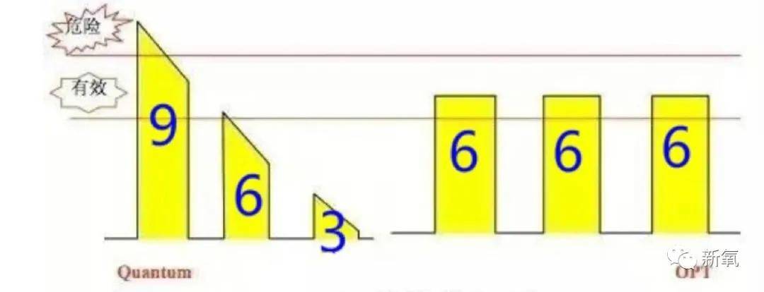 威廉明明代代混入大美人基因，可这个大家族怎么还是越来越丑？