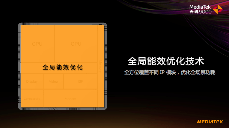 《原神》功耗最高仅有8w，天玑9000全局能效优化技术稳压骁龙8！