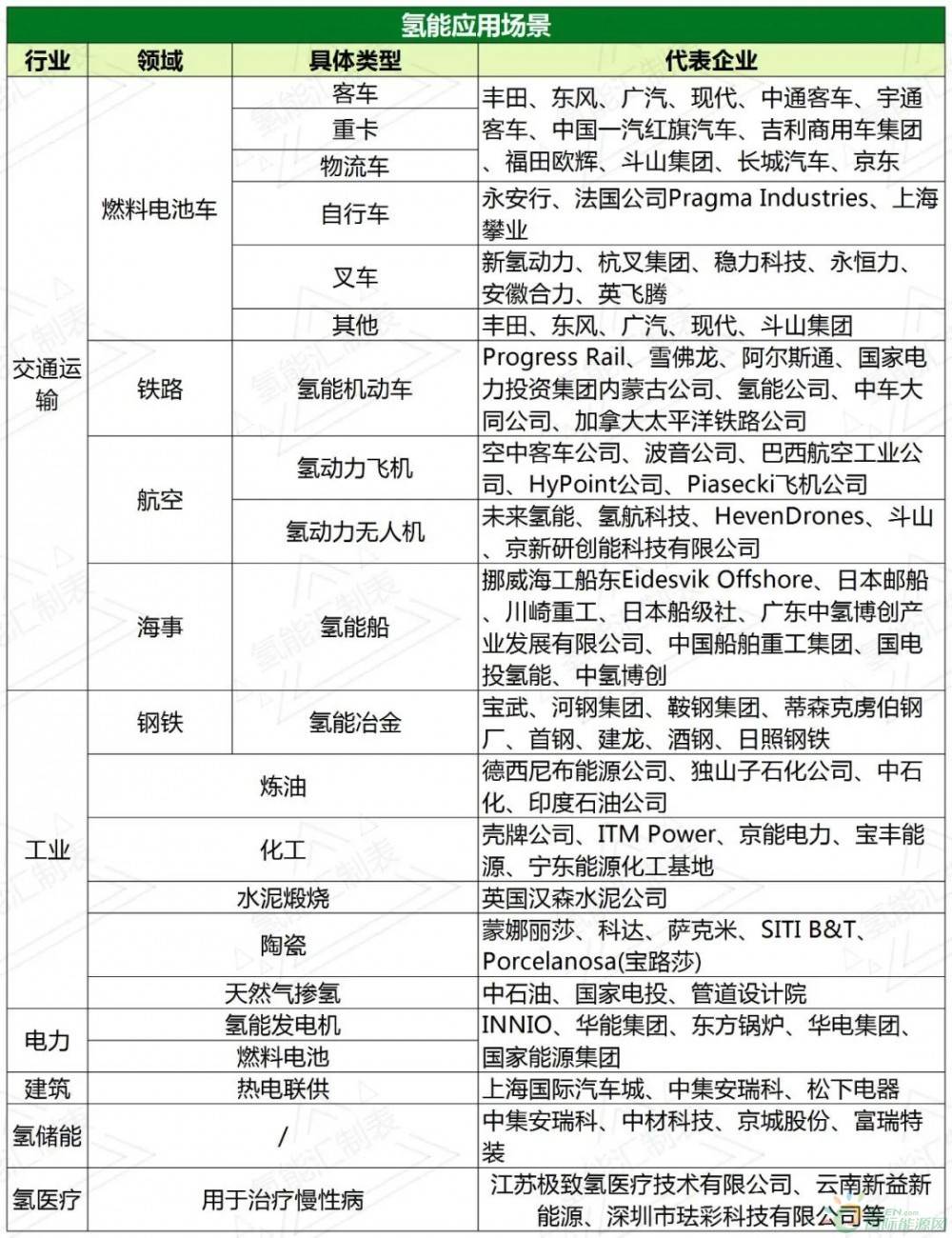 天津航空产业开发有限公司_天津航空发展有限公司_天津航空产业基地