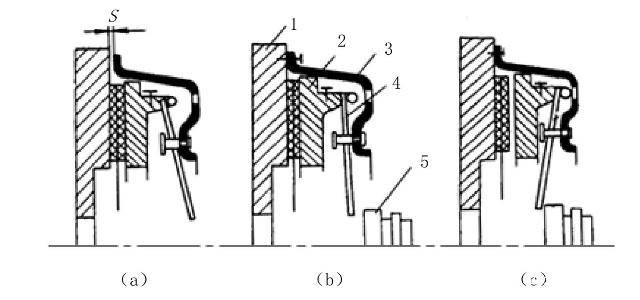 稳定杆工作原理示意图 be5fcfa83c95472990b4639b84bea5ea.jpeg