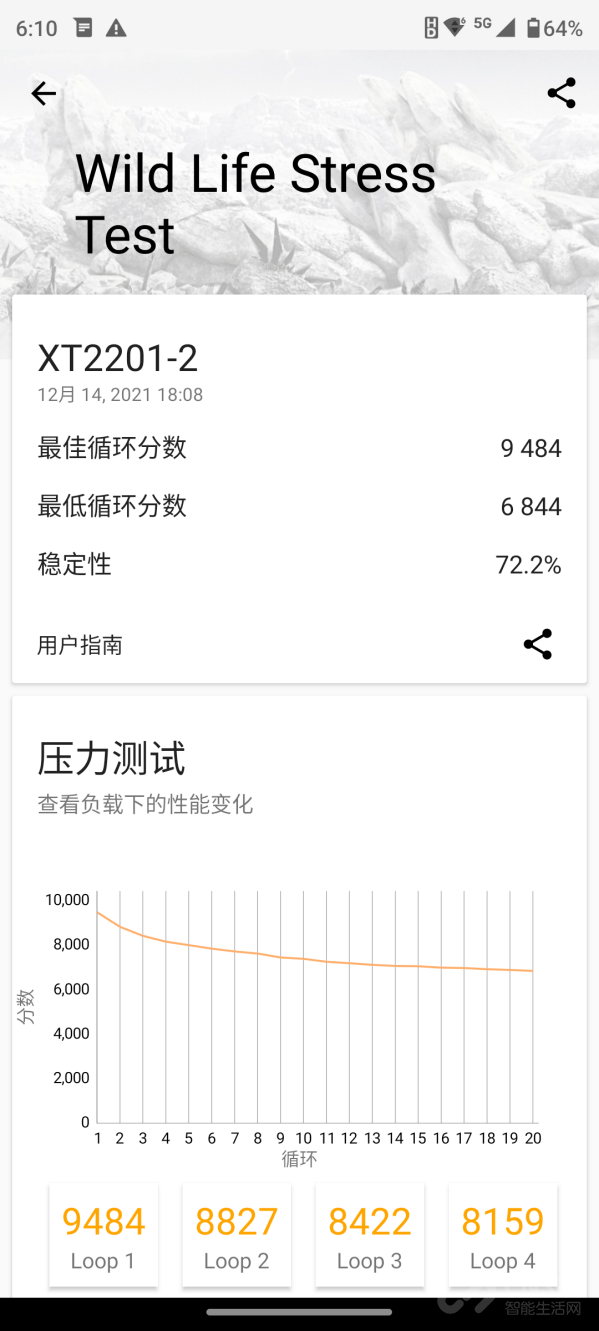 产品|moto edge X30实测：首发骁龙8 Gen1能够展现全部性能？
