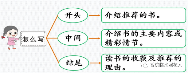 盼春节五年级作文